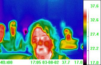 thermal image group conference