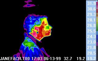 face images